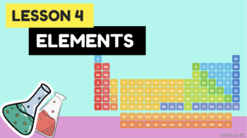 Elements of the Periodic Table